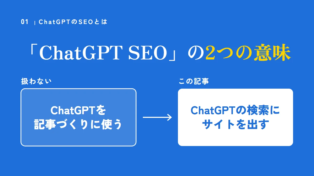 「ChatGPT SEO」の2つの意味。ChatGPTを記事づくりに使う話(この記事では扱わない)と、ChatGPTの検索にサイトを出す話(この記事)