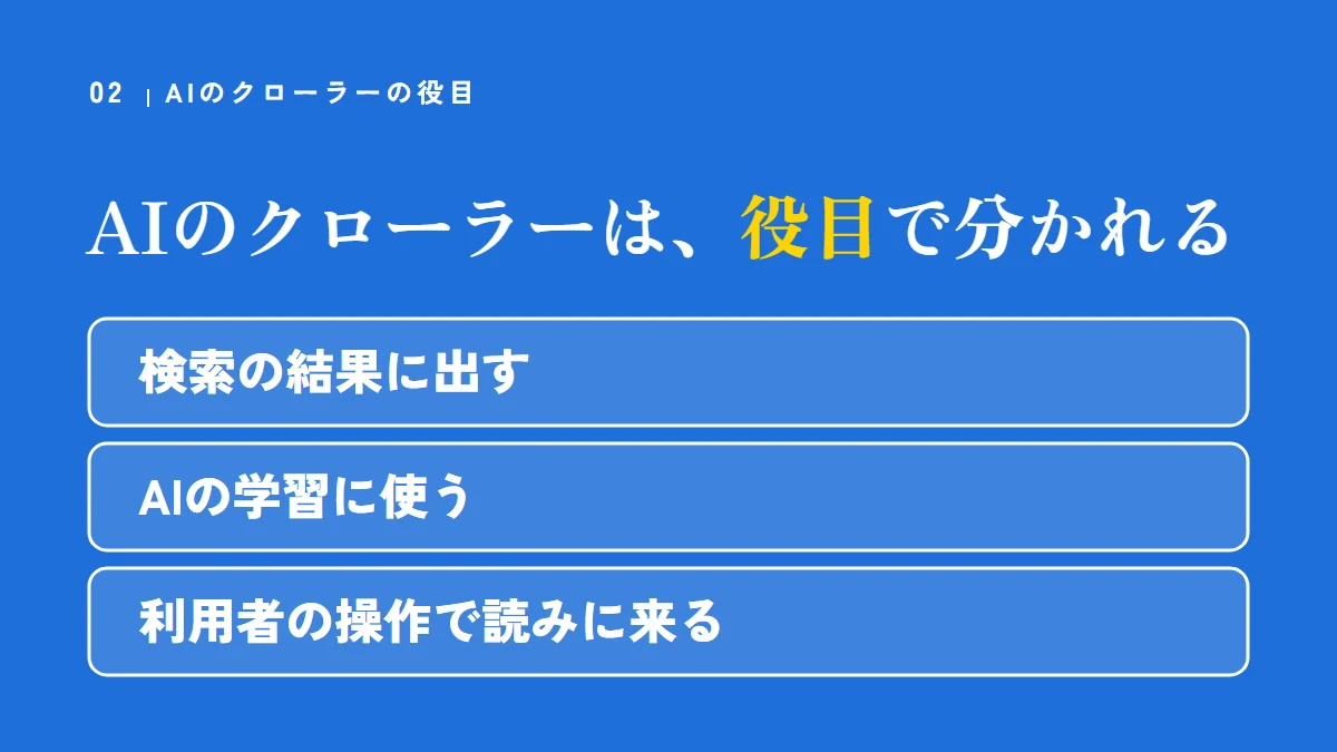 AIのクローラーは、役目で分かれる。検索の結果に出す、AIの学習に使う、利用者の操作で読みに来る