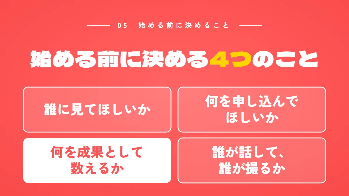 始める前に決める4つのこと:誰に見てほしいか、何を申し込んでほしいか、何を成果として数えるか、誰が話して誰が撮るか