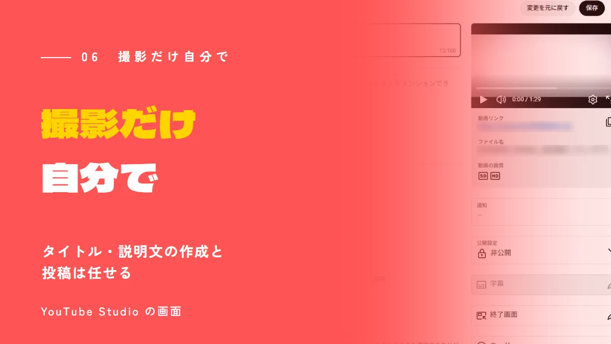 YouTube Studio の画面。撮影だけ自分で行い、タイトル・説明文の作成と投稿は任せる