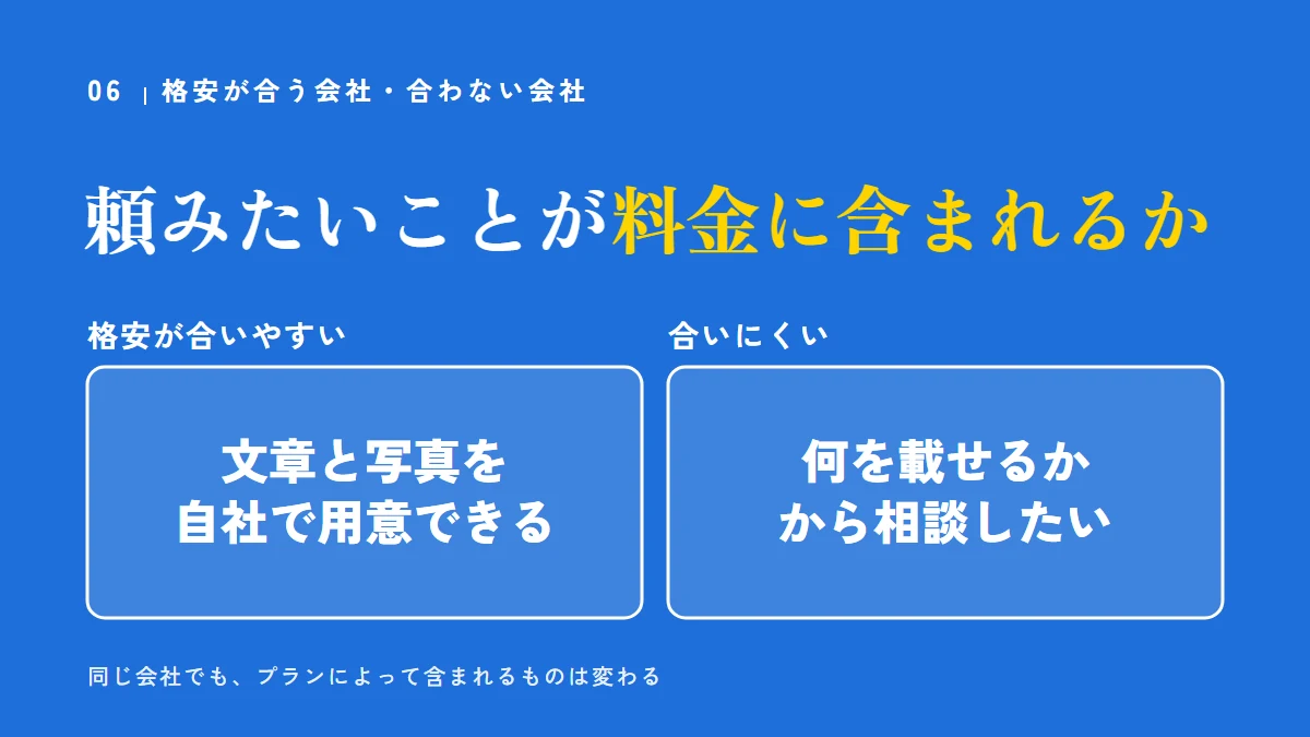 格安が合う会社・合わない会社。頼みたいことが料金に含まれるか。文章と写真を自社で用意できるなら格安が合いやすく、何を載せるかから相談したいなら合いにくい