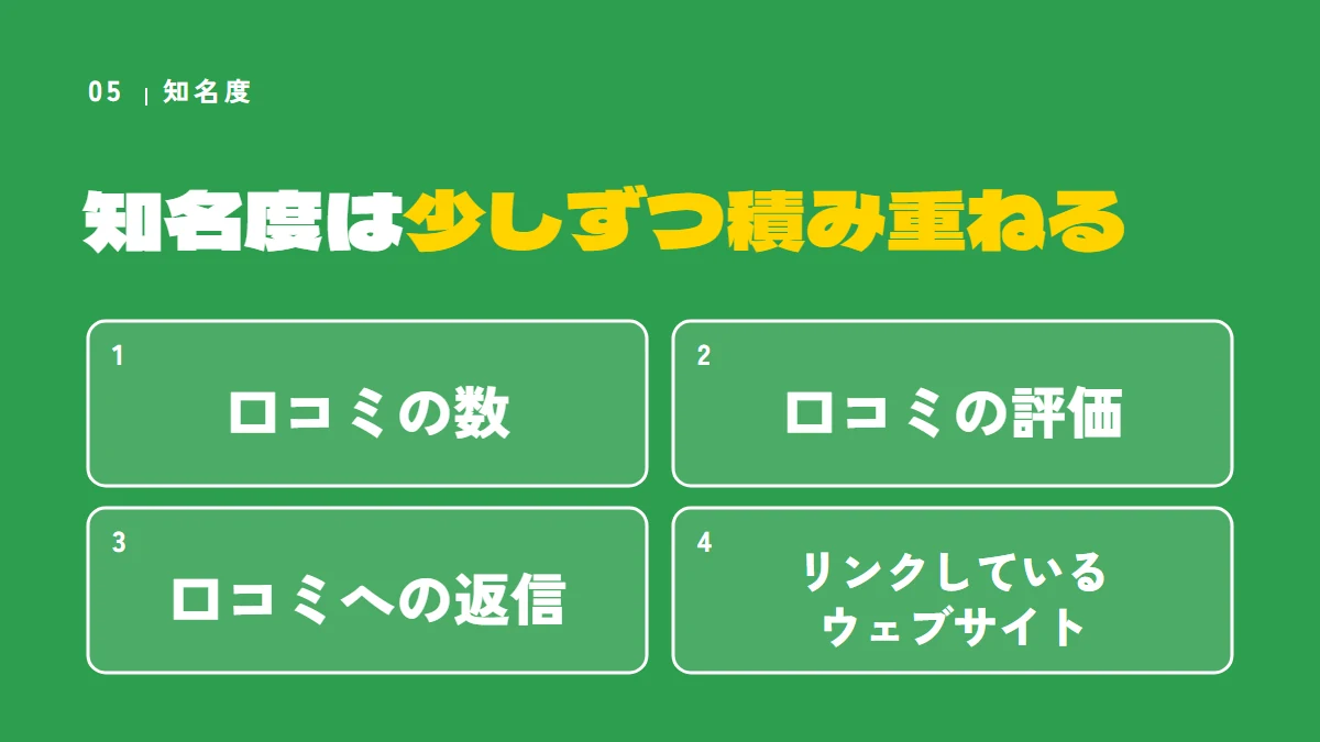 知名度は少しずつ積み重ねる：口コミの数、口コミの評価、口コミへの返信、リンクしているウェブサイト