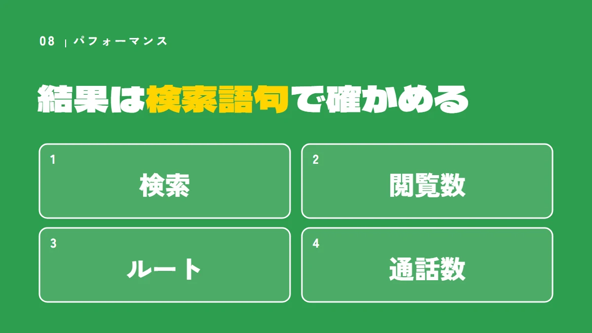 結果はパフォーマンスの検索語句で確かめる：検索、閲覧数、ルート、通話数