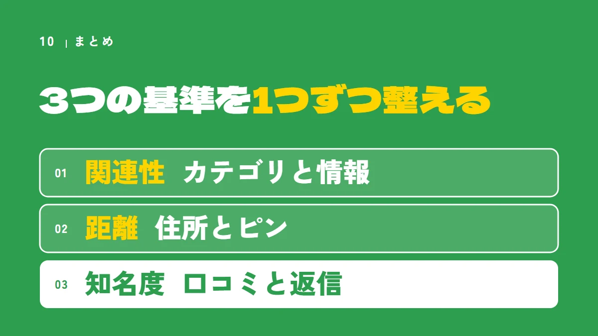 まとめ：3つの基準を1つずつ整える。関連性はカテゴリと情報、距離は住所とピン、知名度は口コミと返信