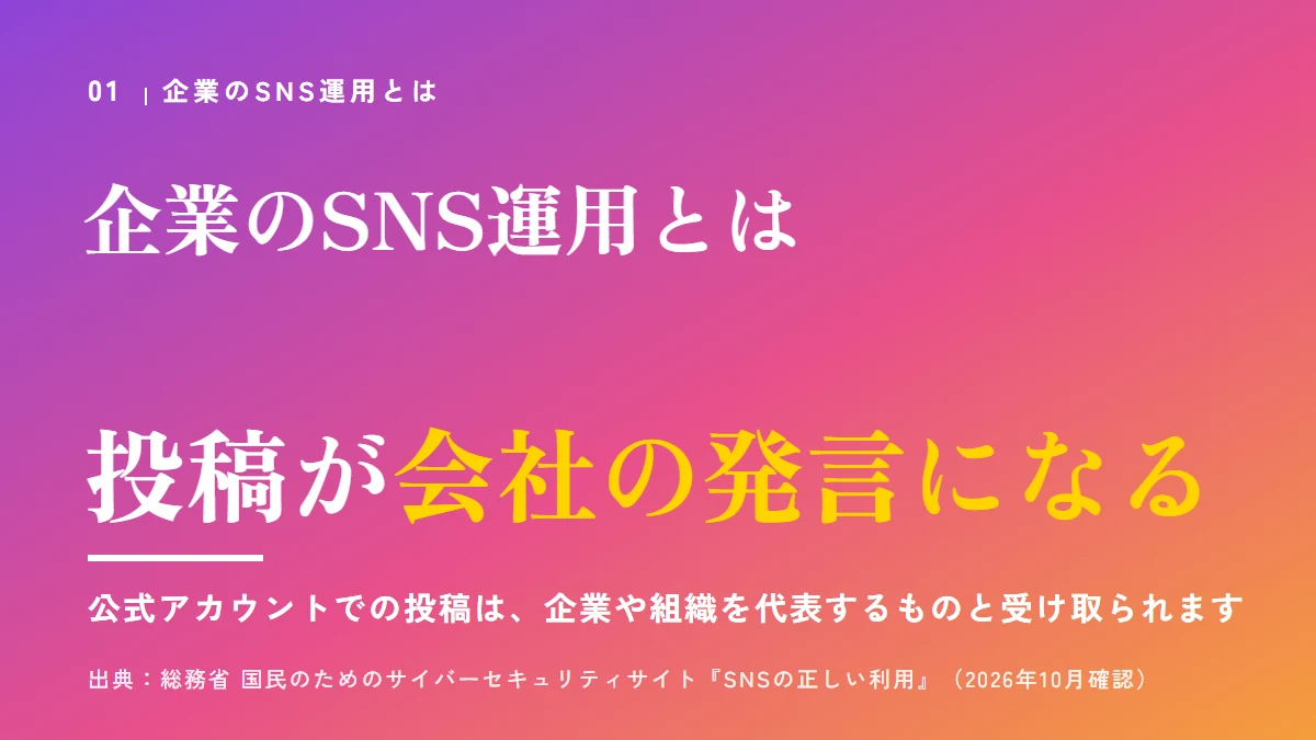 企業のSNS運用とは：投稿が会社の発言になる。公式アカウントでの投稿は、企業や組織を代表するものと受け取られる（総務省 国民のためのサイバーセキュリティサイト）
