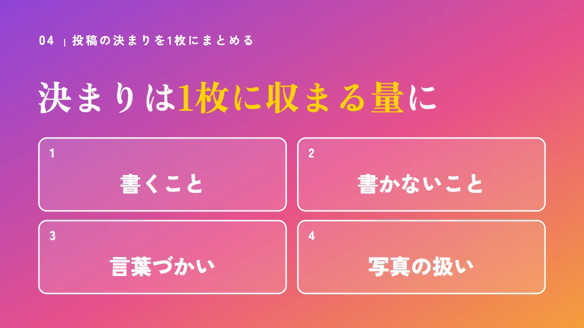 投稿の決まりは1枚に収まる量に：書くこと、書かないこと、言葉づかい、写真の扱い