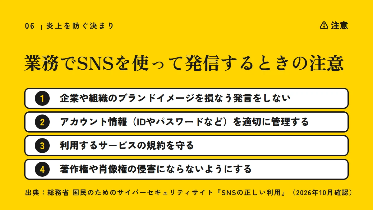 注意：業務でSNSを使って発信するときの注意（企業や組織のブランドイメージを損なう発言をしない、アカウント情報を適切に管理する、利用するサービスの規約を守る、著作権や肖像権の侵害にならないようにする）