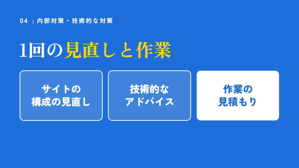 内部対策・技術的な対策は、1回の見直しと作業。サイトの構成の見直し、技術的なアドバイス、作業の見積もり