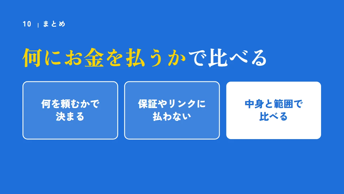 まとめ:費用は何にお金を払うかで比べる。何を頼むかで決まる、保証やリンクに払わない、中身と範囲で比べる