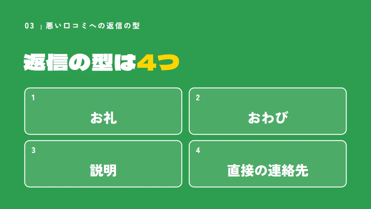 悪い口コミへの返信の型は4つ(お礼、おわび、説明、直接の連絡先)