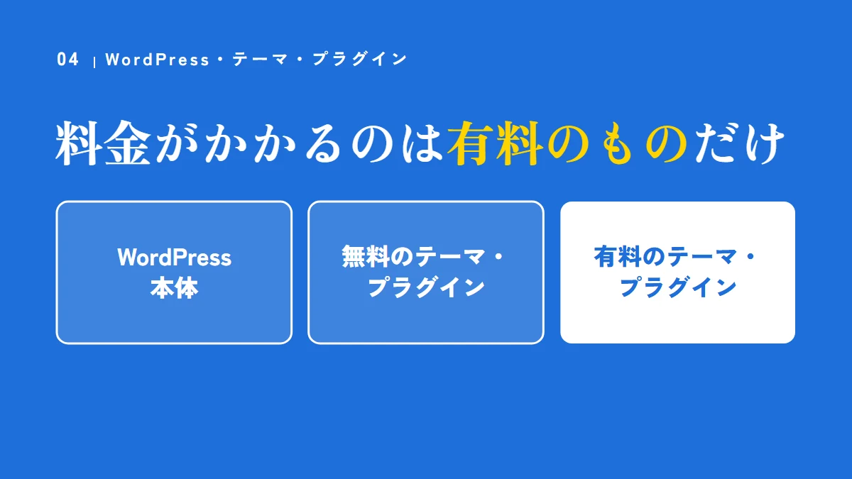 WordPress・テーマ・プラグインで料金がかかるのは有料のものだけ。WordPress本体、無料のテーマ・プラグイン、有料のテーマ・プラグイン