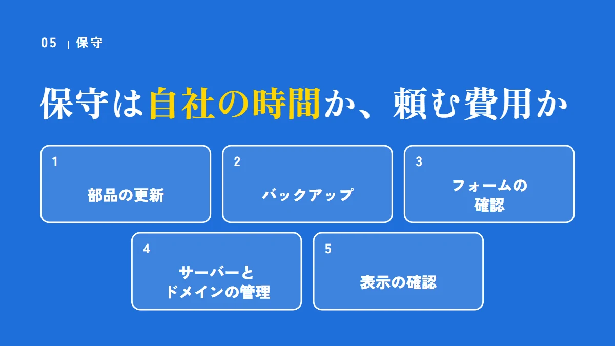 保守は自社の時間か、頼む費用か。部品の更新、バックアップ、フォームの確認、サーバーとドメインの管理、表示の確認