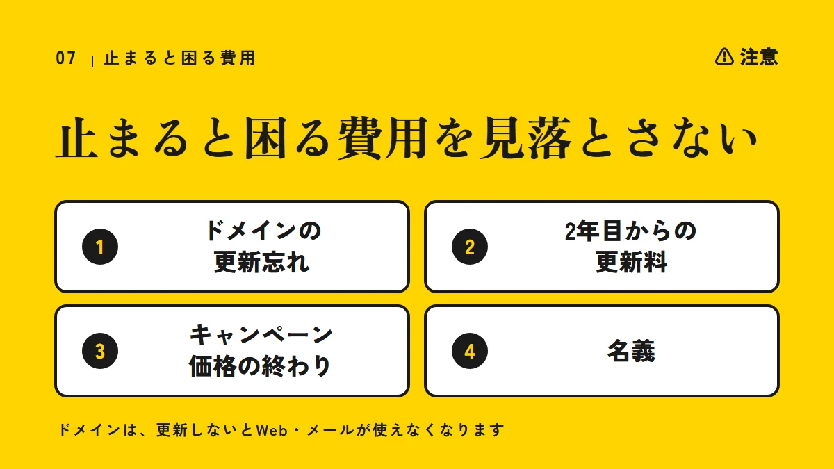 注意：止まると困る費用を見落とさない（ドメインの更新忘れ、2年目からの更新料、キャンペーン価格の終わり、名義）