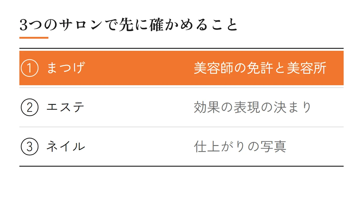 エステ・ネイル・まつげのサロンで先に確かめること（まつげは美容師の免許と美容所、エステは効果の表現の決まり、ネイルは仕上がりの写真）