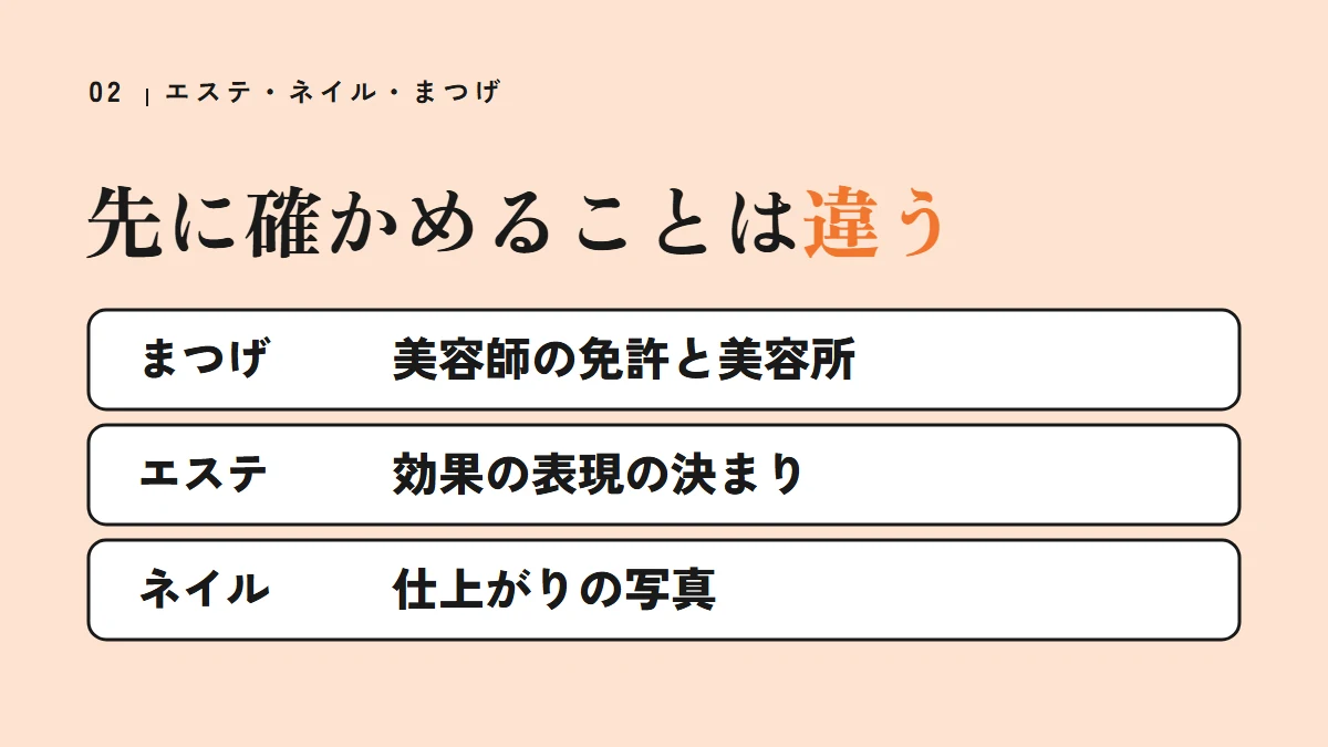 エステ・ネイル・まつげで先に確かめること（まつげは美容師の免許と美容所、エステは効果の表現の決まり、ネイルは仕上がりの写真）
