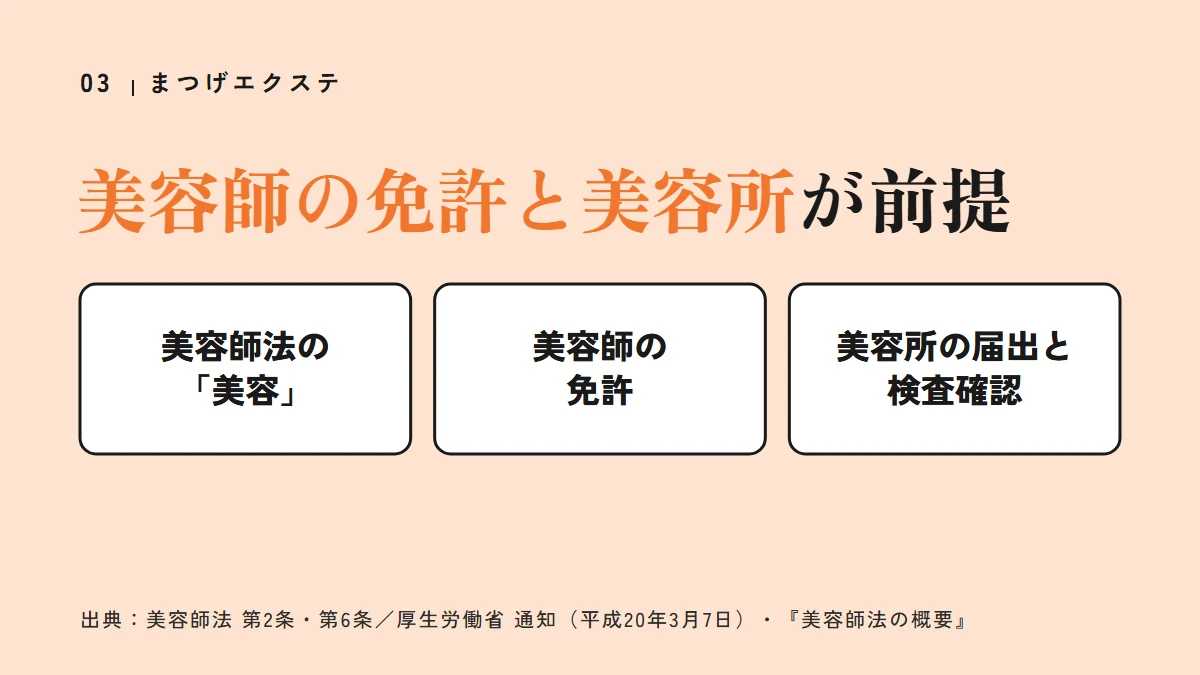 まつげエクステは美容師の免許と美容所が前提（美容師法の「美容」、美容師の免許、美容所の届出と検査確認。美容師法 第2条・第6条、厚生労働省の通知）